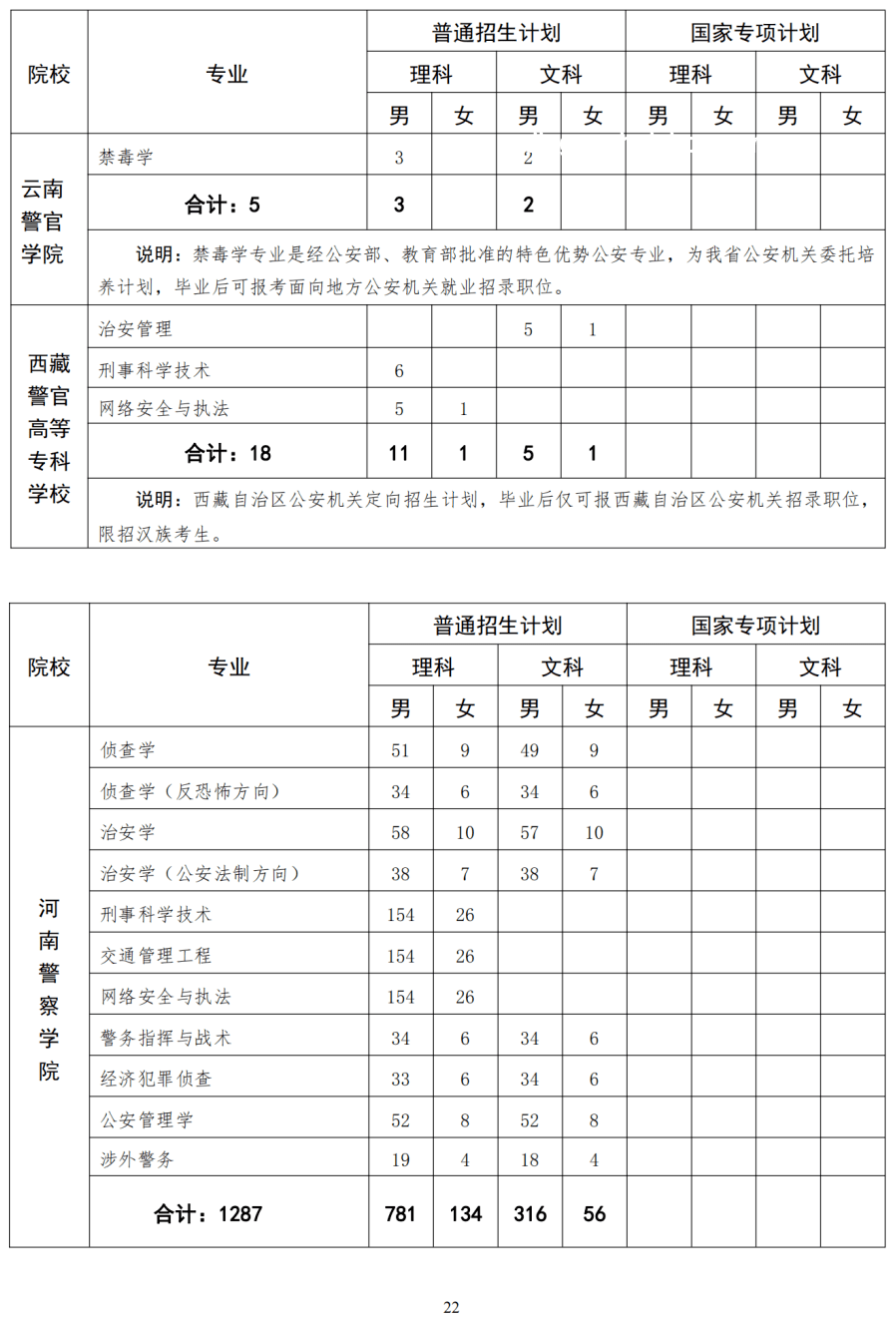 每年高考最忙的人：张韶涵如何助力考生备考